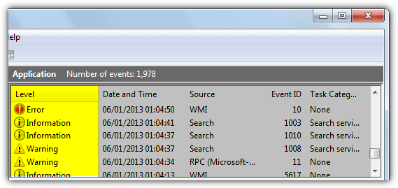event viewer level