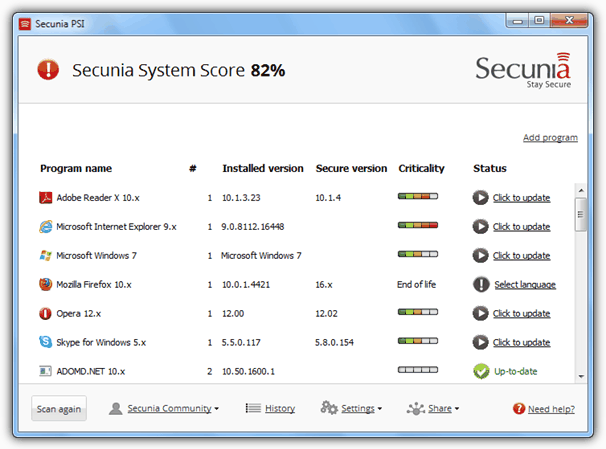 Secunia software list