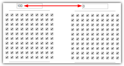 non registered checked boxes