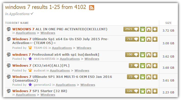 unofficial windows 7 torrent downloads