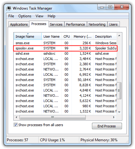 Spoolsv.exe causing high CPU usage