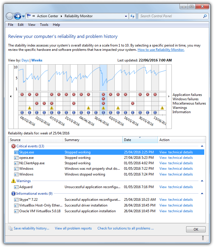 windows reliability monitor