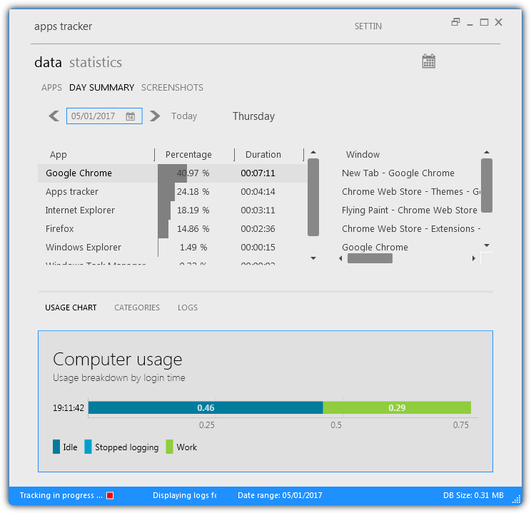 apps tracker day summary