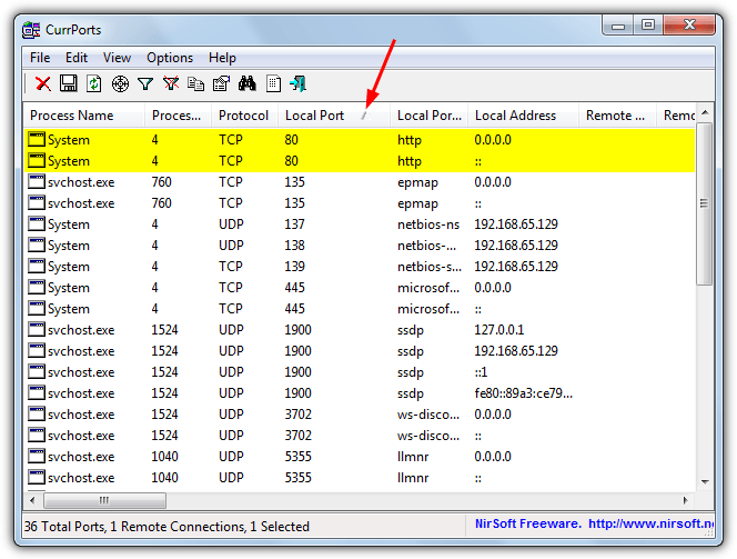 find port 80 currports