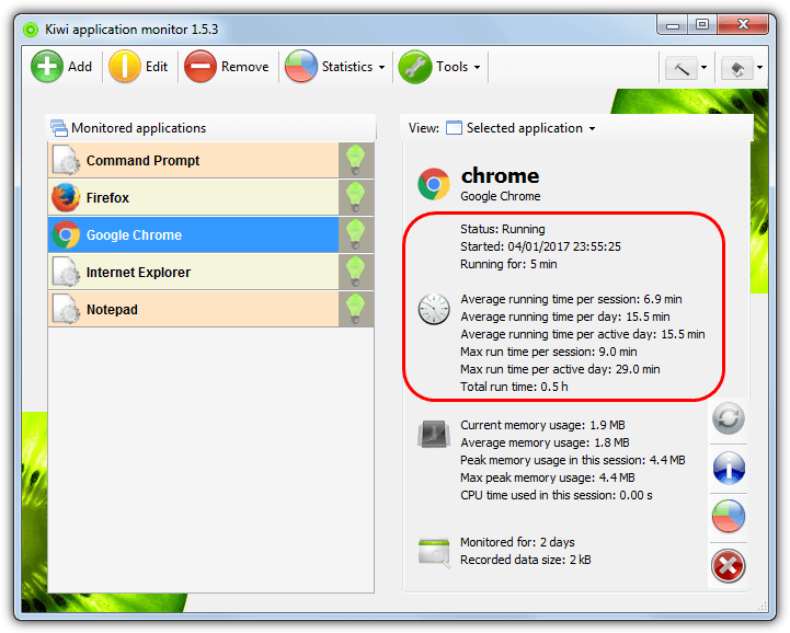 kiwi application monitor run time
