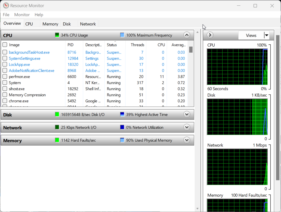 windows resource monitor