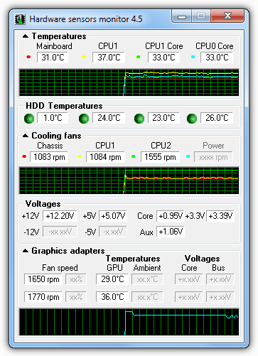 Hardware Sensors Monitor