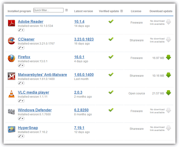 Software Informer Update Results