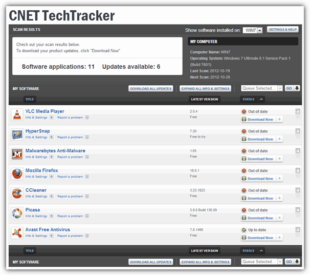 TechTracker Scan Results