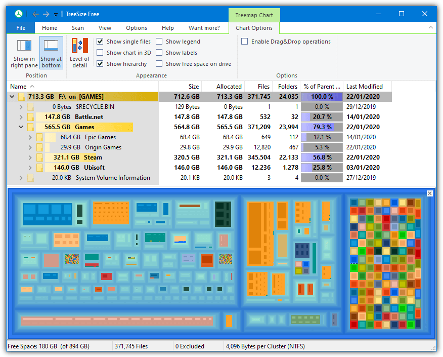 Treesize free