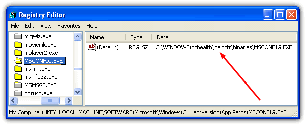 MSconfig registry reference path