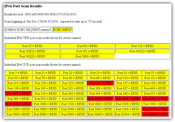 ipv6 port scan results