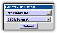 software77 ip to country