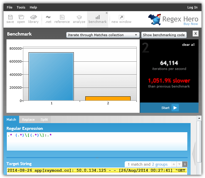 benchmark-regular-expression-pattern