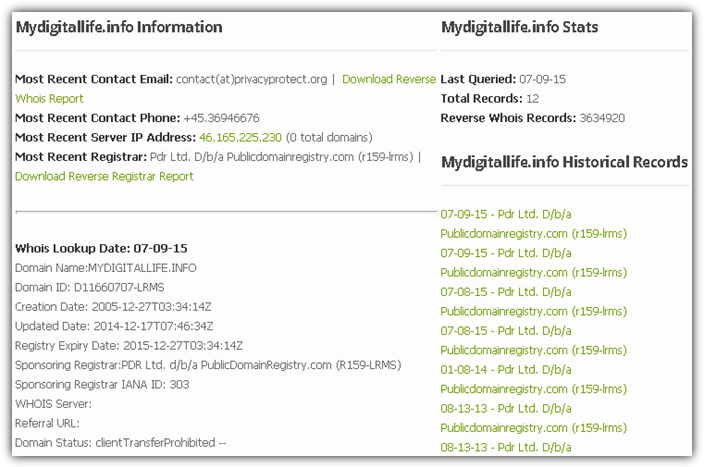 domainhistory domain historical records