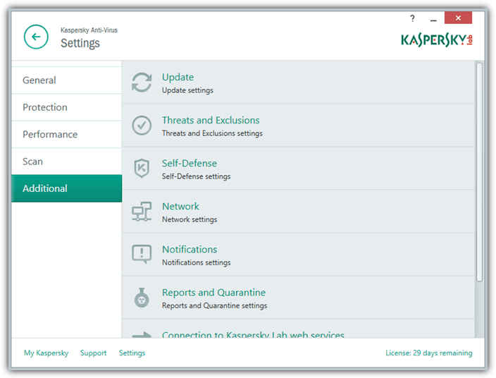 kaspersky threats and exclusion