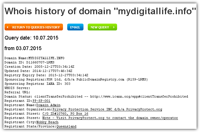 regcom whois history