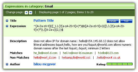regular expression library