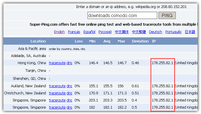 resolve comodo server to ip