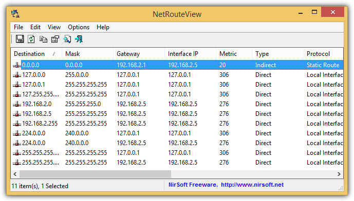 netrouteview