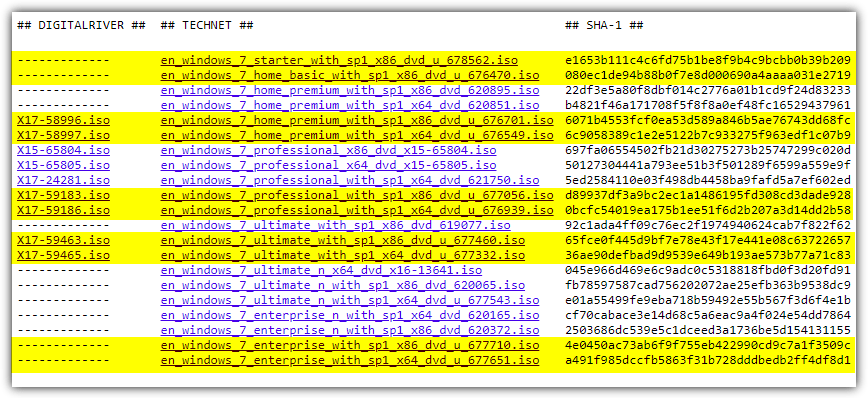 Digitalrivercontent torrents