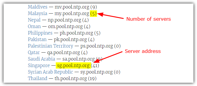 Ntp pool servers list