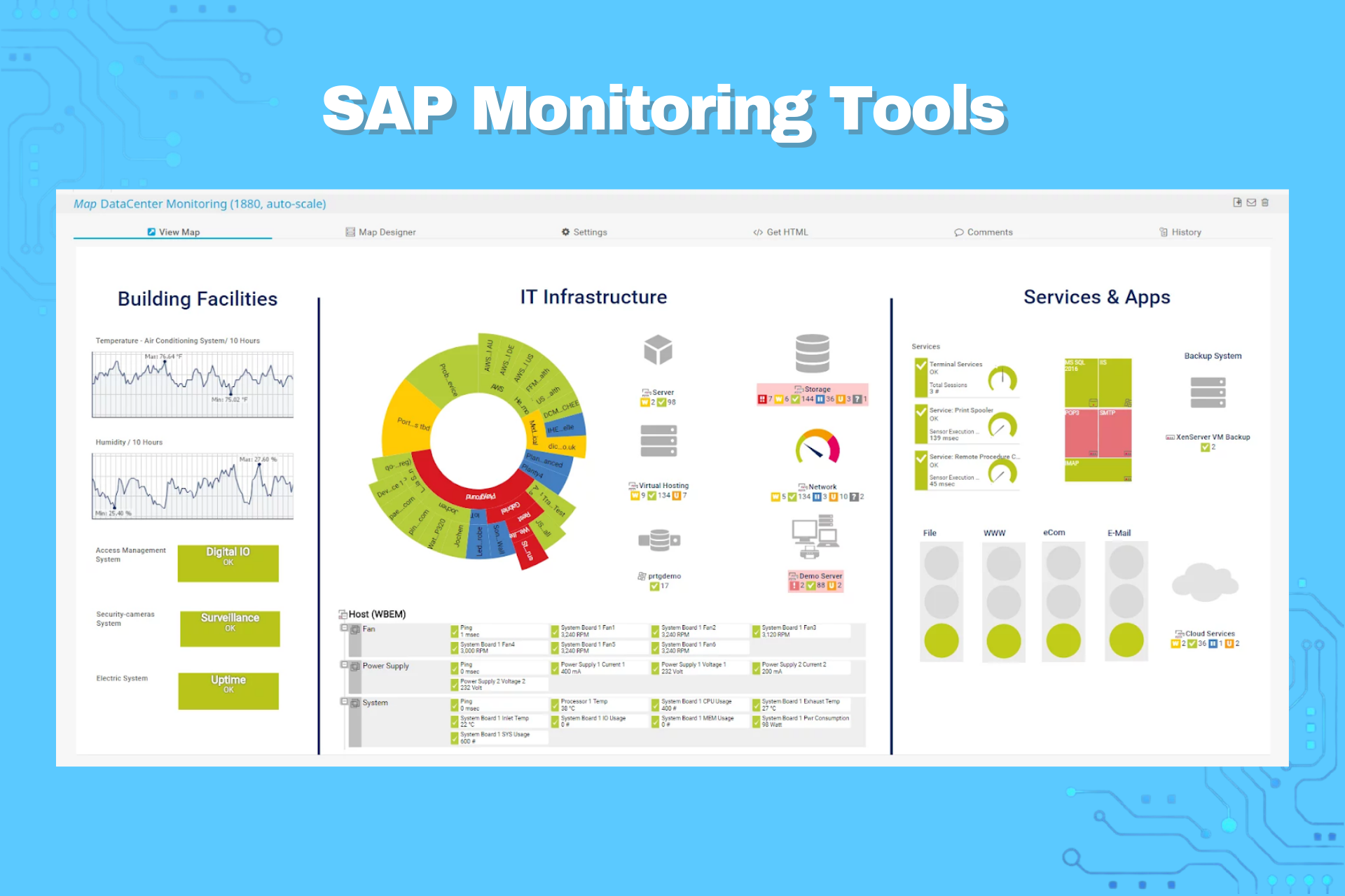 WhatSoftware Unbiased Software Reviews For You Page 12 WhatSoftware Unbiased Software Reviews For You Page 12