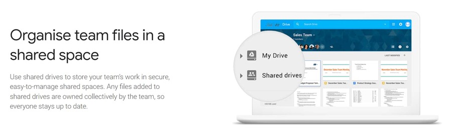 Google Workspace Drive Corporate File Sharing