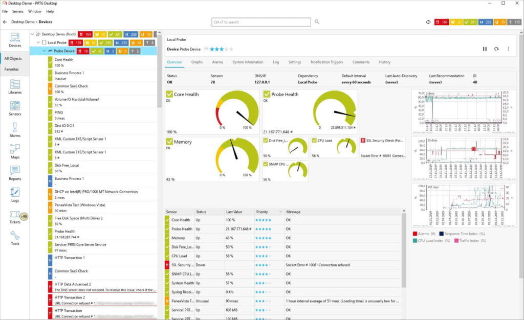 Image displays the dasboard of the PRTG network monitoring and benchmark tool. 
