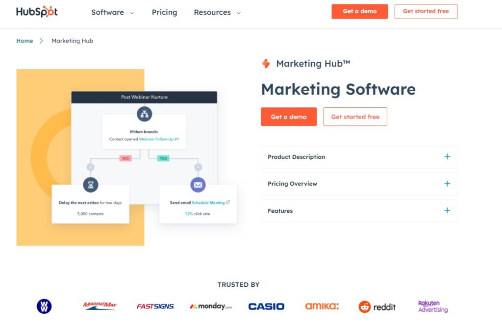 HubSpot CRM for marketing strategy