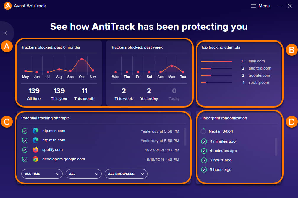 Avast AntiTrack full report