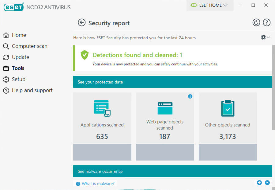 Eset light-wight anti-virus