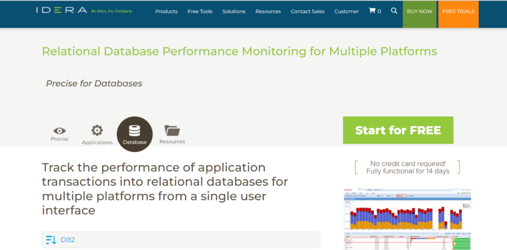 Precise for DB2 monitoring