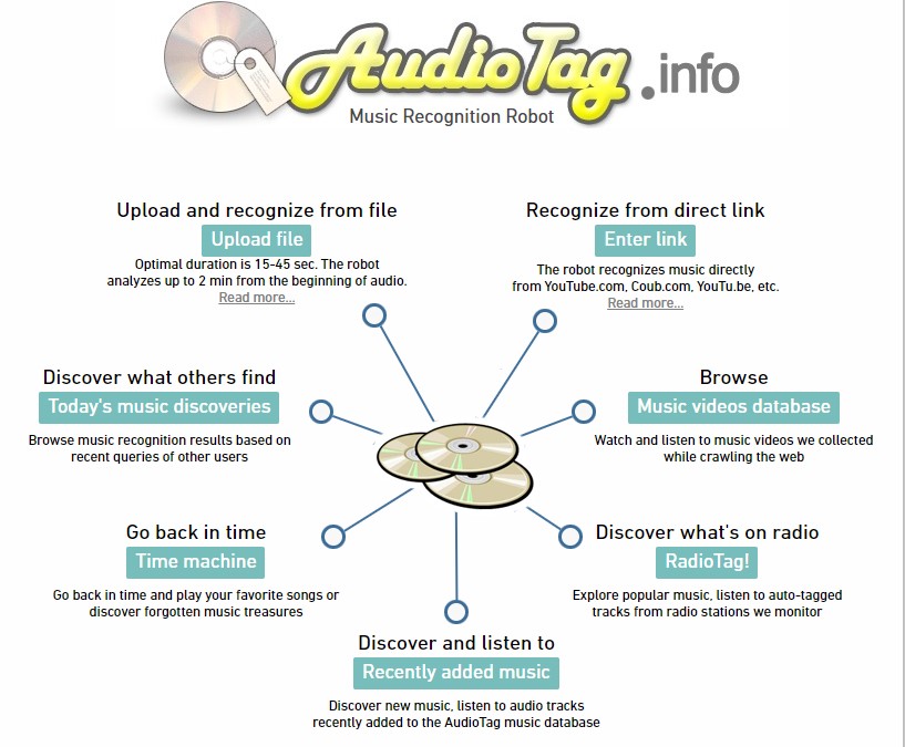 AudioTag Search for songs by sound