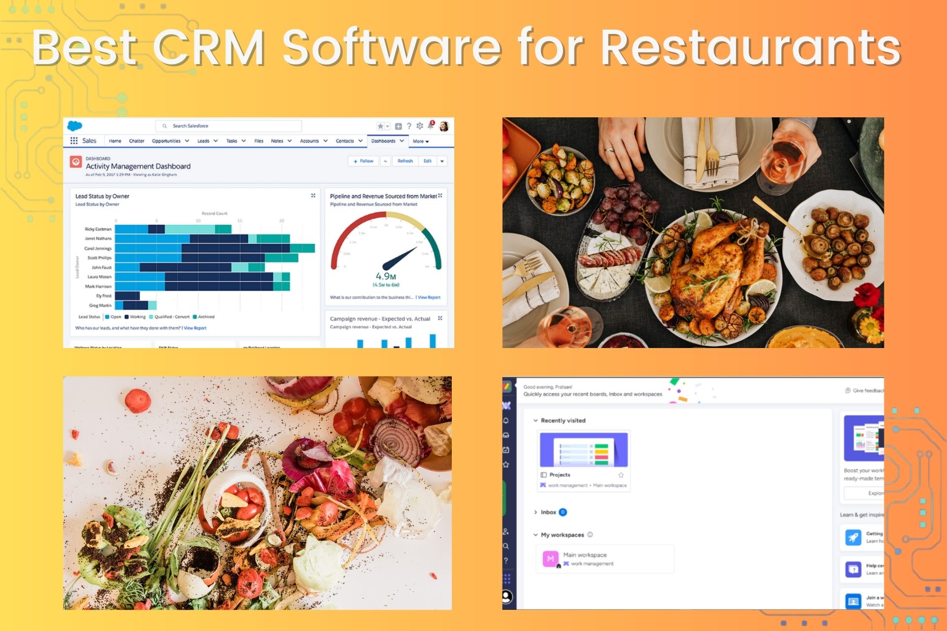 7 Best CRM Software for Restaurants [2023 Reviewed]