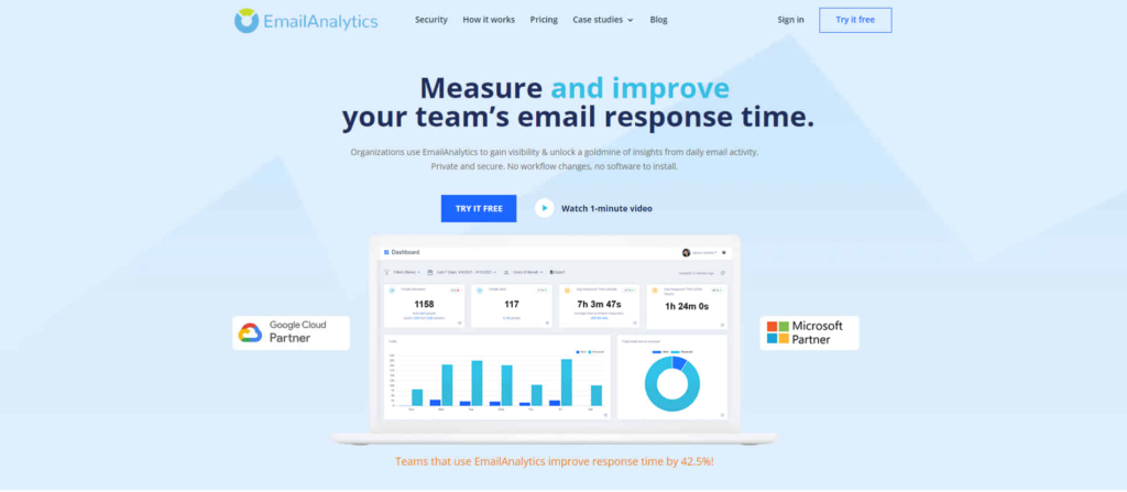 EmailAnalytics improves email response time