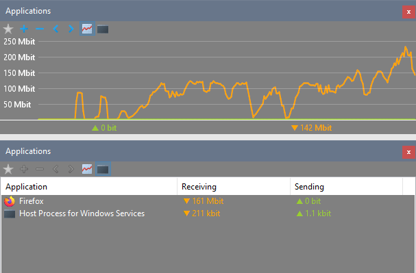 softperfect networx to continuously monitor internet connection online