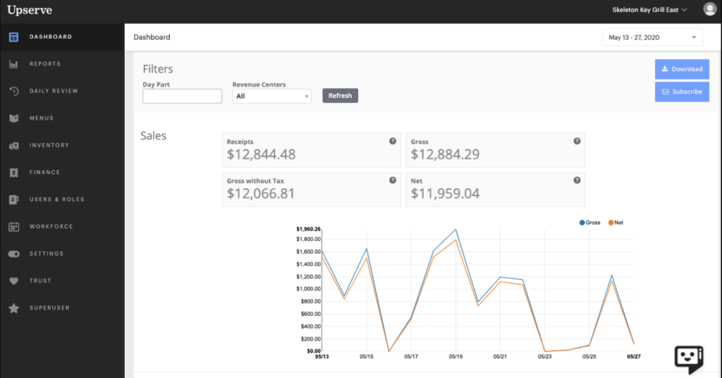 upserve crm for restaurants