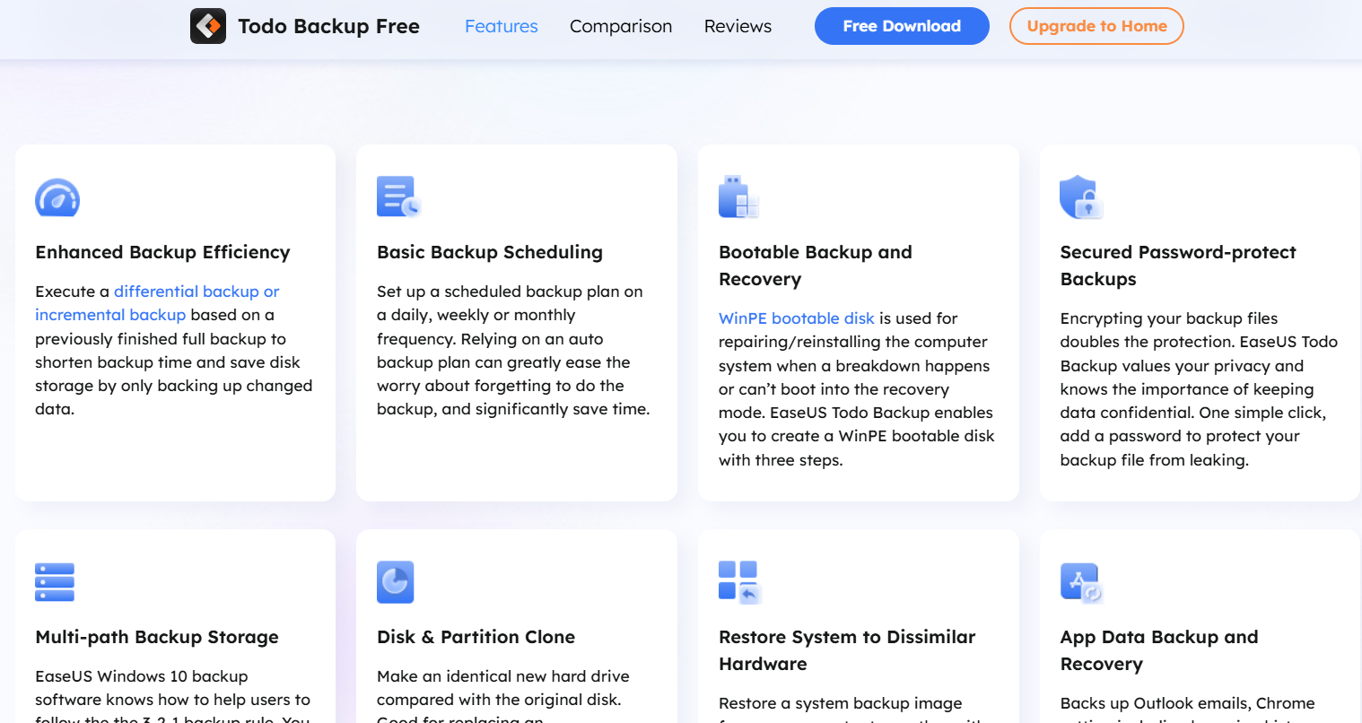 7 Best Windows PE Boot Disk Recovery & Repair [Out of 15 Tested]