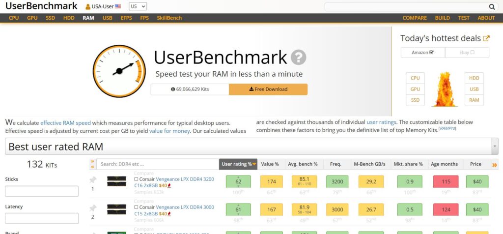 user benchmark