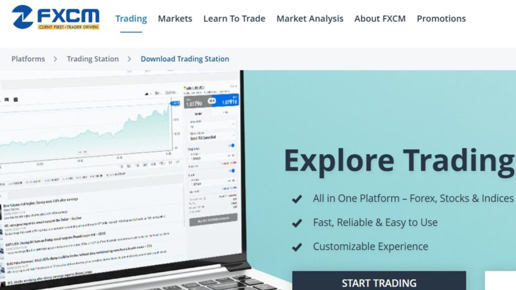 FXCM Trading Station