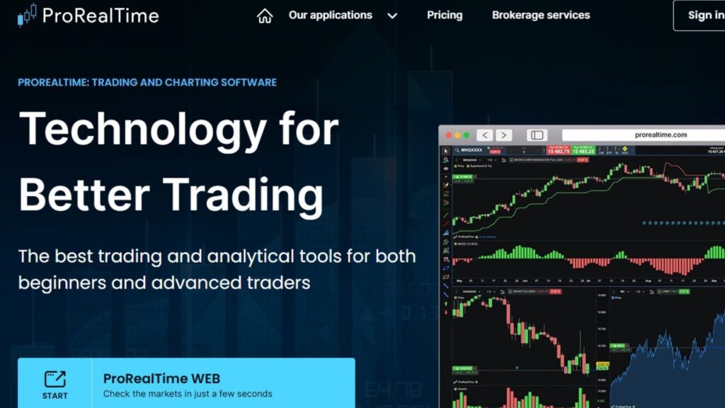 prorealtime
